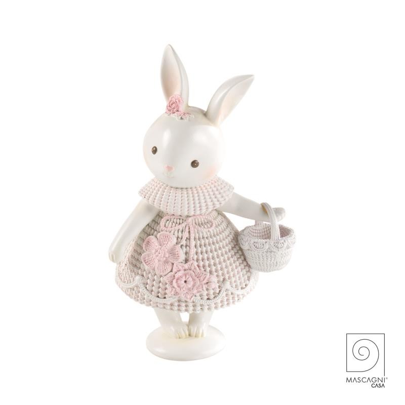FIGURA