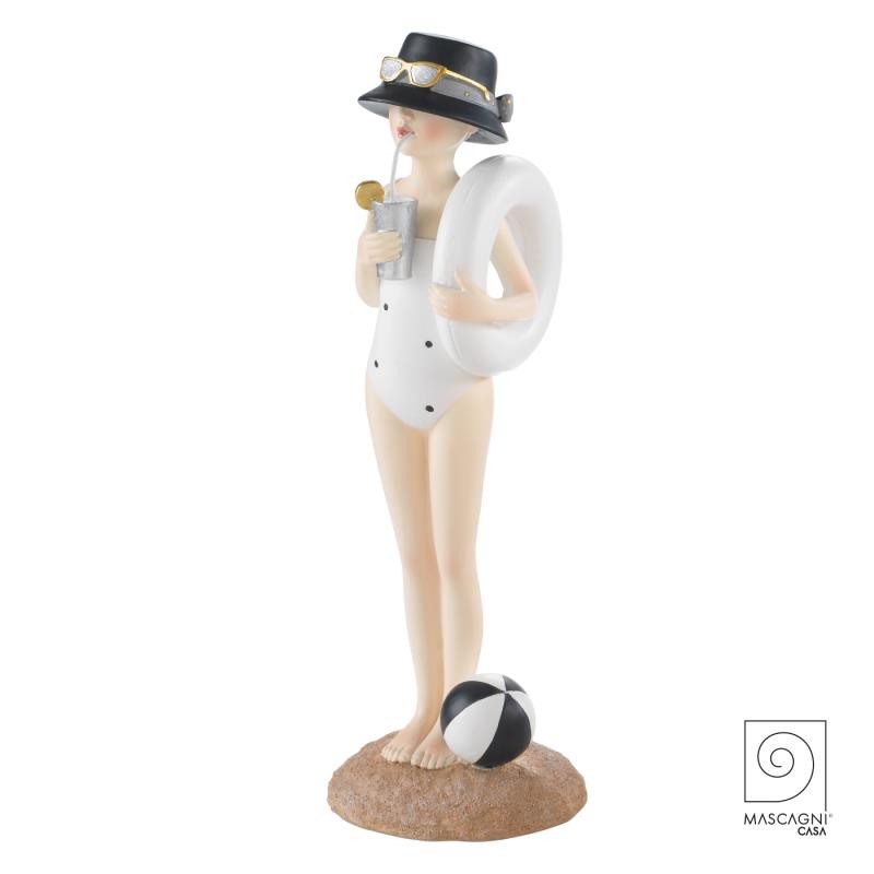 FIGURA