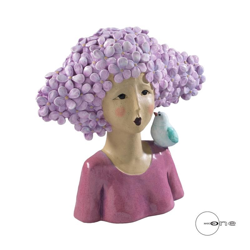 FIGURA