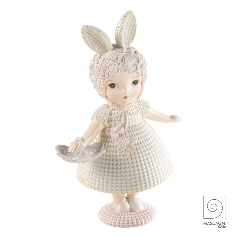 FIGURA