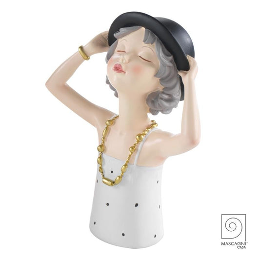 FIGURA